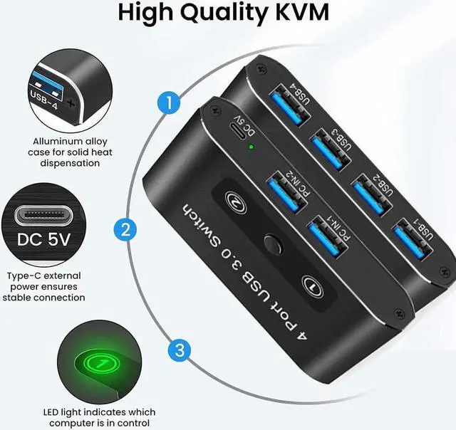 Alt view image 6 of 7 - 2 in 4 Out USB Switch, USB 3.0 Switch, Aluminum KM Switch 2 Computers Sharing 4 USB Devices KM Switches 5V USB-C Powered for PC Printer Scanner Mouse Keyboard with 2 USB 3.0 Cable, One Button Switch