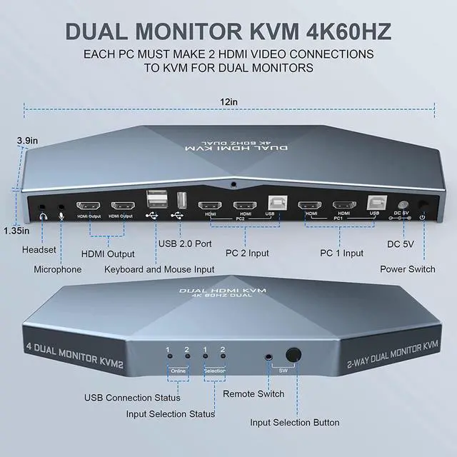 Alt view image 3 of 7 - 2 PCs Dual Monitor HDMI KVM Switch 4K @60Hz, Support HDCP 2.2, HDMI + HDMI 4x2 Dual Monitor KVM Switch for 2 PCs and 2 Monitors