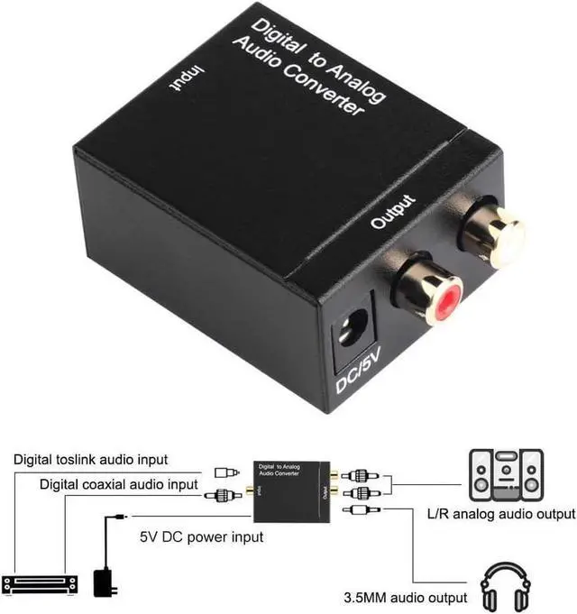 Alt view image 4 of 7 - Digital to Analog Audio Converter Digital Optical (SPDIF/Toslink) and Digital Coaxial to Analog 3.5mm AUX and RCA (L/R) Stereo Audio Converter with Fiber