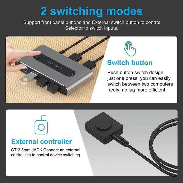 Alt view image 6 of 7 - USB 3.0 Switch, 2 in 4 out USB 3.0 Switch, USB KVM Switcher 2 Computer Sharing 4 USB Devices with Wire Desktop Controller and 2 Pack USB 3.0 A-A Cable