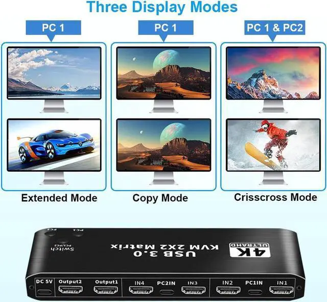 Alt view image 3 of 7 - 2x2 HDMI KVM Matrix Switch Dual Monitor HDMI + USB-C 4K@60Hz 2 in 2 Out KVM Switch 2 Monitors 2 Computers, with Keyboard, Mouse Output and 2 USB 3.0 Ports, PC Monitor Keyboard Mouse Switcher