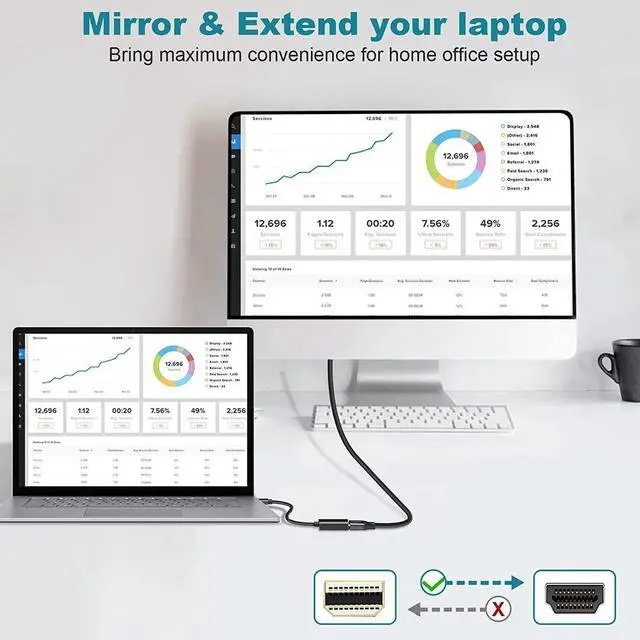 Alt view image 4 of 7 - Mini DisplayPort to HDMI Adapter, Mini DP Thunderbolt to HDMI Converter 4K Compatible for MacBook Air / Pro,UHD Monitor / TV / Projector (Black)