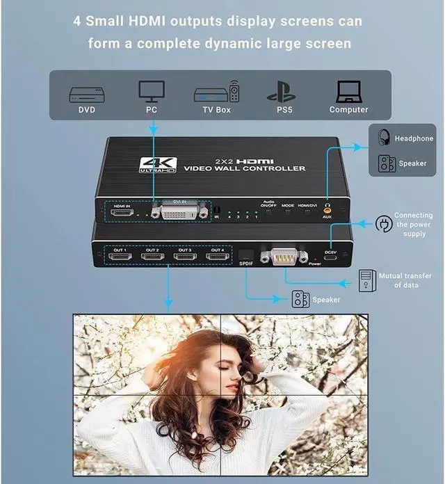 Alt view image 5 of 7 - 2x2 HDMI Video Wall Controller, 4Kx2K HD Seamless Splicing Professional Processor with HDMI+DVI+RS232 Input, 4 Way HDMI & SPDIF Output 180 Degree Rotate TV Wall Display 2x2, 1x2,1x3,1x4,2x1,3x1,4x1