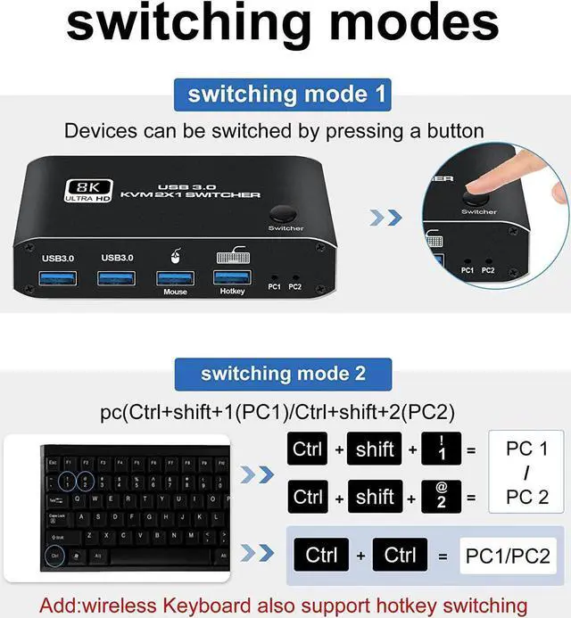 Alt view image 2 of 7 - 8K @60Hz HDMI2.1 KVM Switch 2 in 1 Out, 2 Port HDMI 2.1 USB KVM Switch for 2PC Shares 1 Set Mouse, Keyboard and Monitor, Support 8K @60Hz, 4K @120Hz, Hotkey, 4x USB 3.0 Port, HDMI2.1 in/Out Port