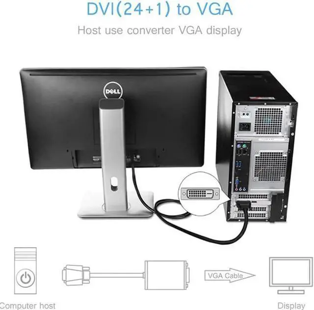 Alt view image 3 of 7 - Active DVI to VGA, 6FT DVI 24+1 DVI-D M to VGA Male with Chip Active Adapter Converter Cable for PC DVD Monitor HDTV