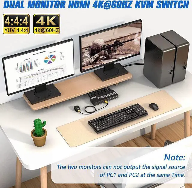 Alt view image 2 of 7 - Dual Monitor HDMI KVM Switch 2 Port 4K @60Hz, USB HDMI Extended Display Switch for 2 Computer Share 2 Monitor and 3 USB 2.0 Device Keyboard Mouse, Desktop Controller and USB Cables Included