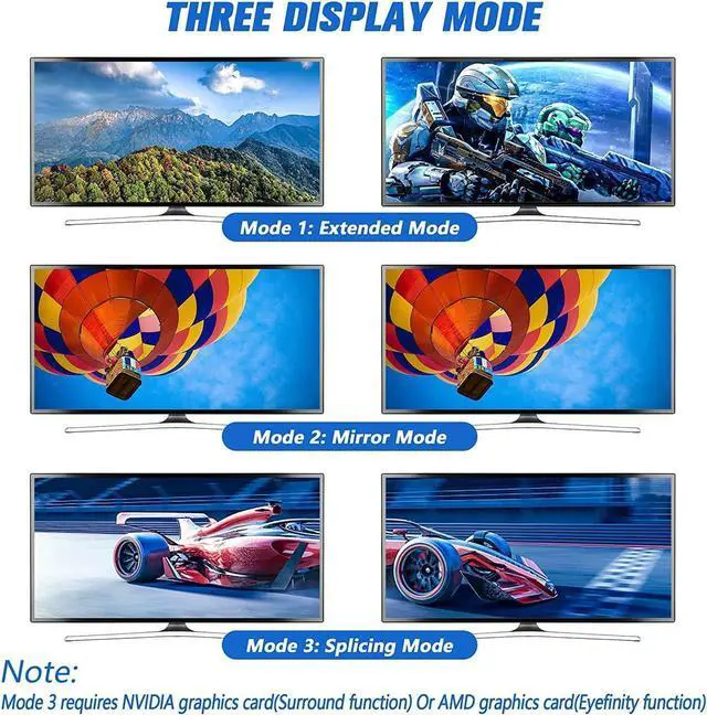Alt view image 5 of 7 - Dual Monitor HDMI KVM Switch 2 Port 4K @60Hz, USB HDMI Extended Display Switch for 2 Computer Share 2 Monitor and 3 USB 2.0 Device Keyboard Mouse, Desktop Controller and USB Cables Included