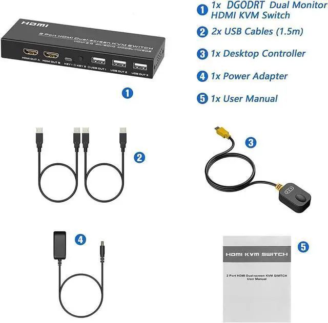 Alt view image 6 of 7 - Dual Monitor HDMI KVM Switch 2 Port 4K @60Hz, USB HDMI Extended Display Switch for 2 Computer Share 2 Monitor and 3 USB 2.0 Device Keyboard Mouse, Desktop Controller and USB Cables Included