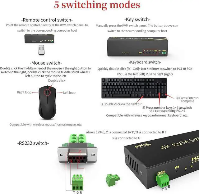 Alt view image 3 of 7 - HDMI KVM Switch 4 in 2 Out Dual Monitor Extended Display 4K @60Hz 4:4:4 with Audio and USB 2.0 Hub Sharing PC Monitor Keyboard Mouse Switcher