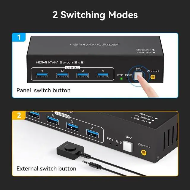 Alt view image 5 of 7 - 8K@60Hz HDMI Dual Monitor KVM Switch 2 Monitors 2 Computers 4K@120Hz, USB 3.0 Extended Display KVM switcher with 4 USB 3.0 Ports, HDMI KVM Switch Wired Controller 12V DC Adapter 2 USB Cables Included
