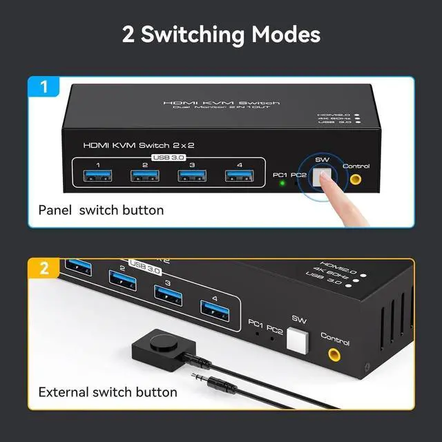 Alt view image 5 of 7 - Dual Monitor HDMI KVM Switch, 2 Port HDMI 4K@60Hz KVM Switcher for 2 Computers 2 Monitors with 4 USB 3.0 Ports Support Copy and Extended Display and Desktop Control Including 2 USB 3.0 Cable
