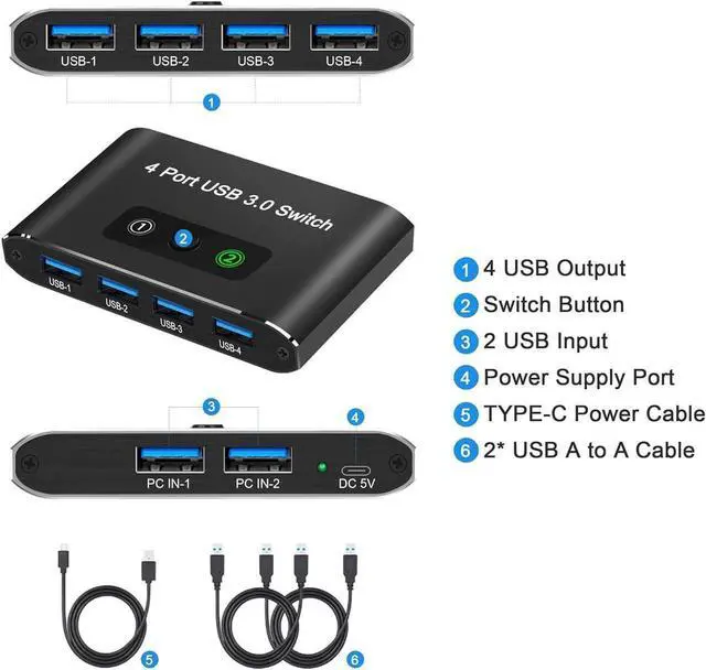 Alt view image 6 of 7 - USB 3.0 Switch 2 in 4 Out, USB Switch Selector 2 Computers Sharing 4 USB Devices KVM Switcher Box for PC, Printer, Scanner, Mouse, Keyboard with 2 USB Cable, Compatible with Mac/Windows/Linux