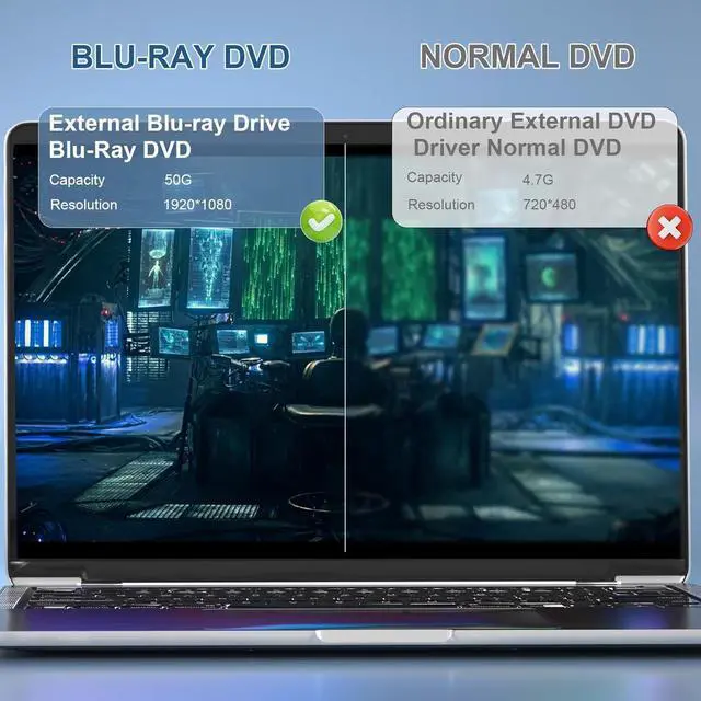 Alt view image 6 of 7 - 5 in 1 External Blu ray Drive, Multifunctional USB 3.0 Type-C 3D External Blu-ray Slim Optical Drive CD DVD Drive Burner with SD/TF Card Reader/2 USB 3.0 Hubs for Windows XP/7/8/10/11, MacOS