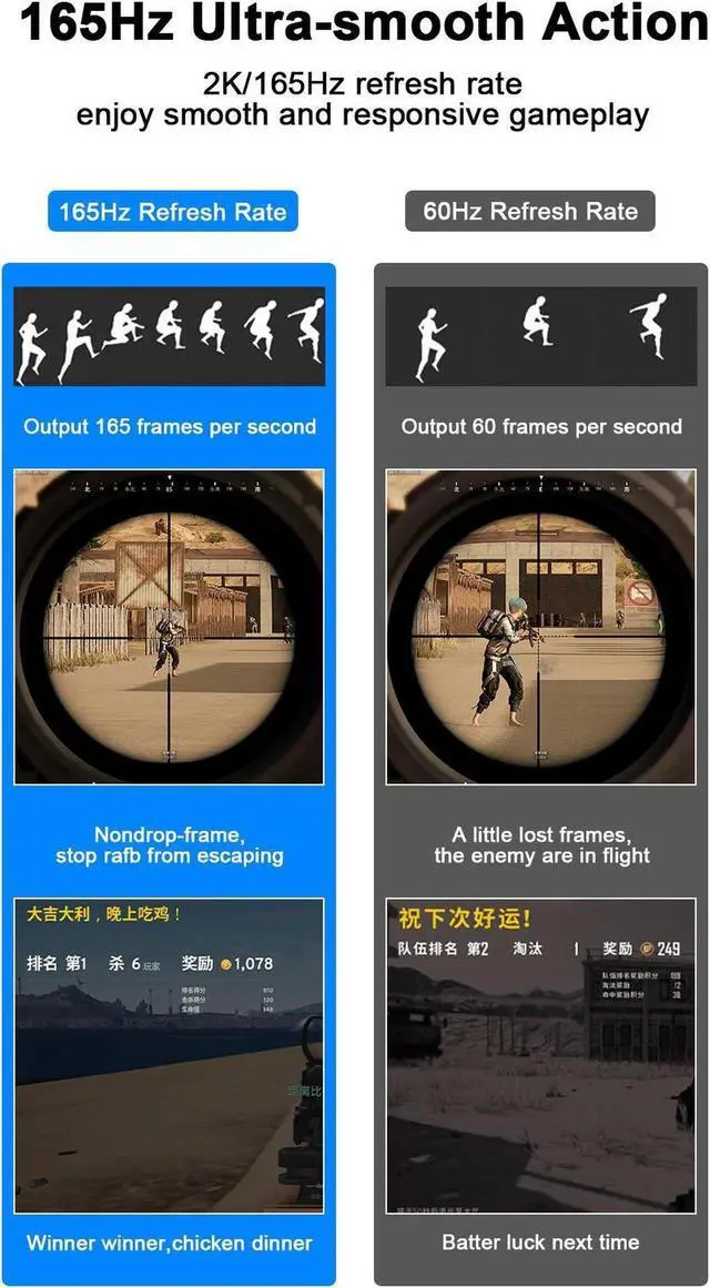 Alt view image 7 of 7 - Vszerda 8K DP 1.4 Cable 3.3Feet, 8K Displayport Cable, Durable Pure Copper Cord, 32.4Gbps Ultra High Speed, 8K@60Hz, 4K@144Hz, Support HBR3, DSC 1.2, HDR10, Compatible for Graphics Card, VR Headset