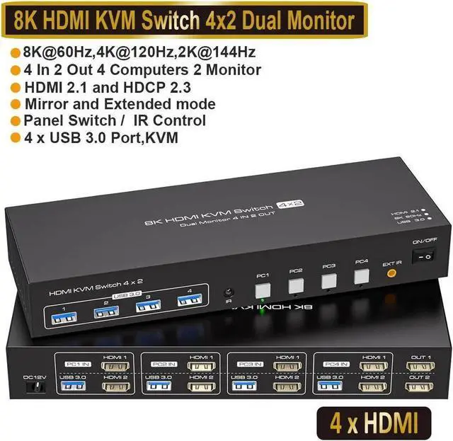 Main image of Dual Monitor HDMI KVM Switch 4 in 2 Out, 4K@120Hz 8K@60Hz HDMI USB KVM Switcher for 4 Computers 2 Monitors with 4X USB 3.0 Ports, Support Windows, MacOS, Linux, Unix