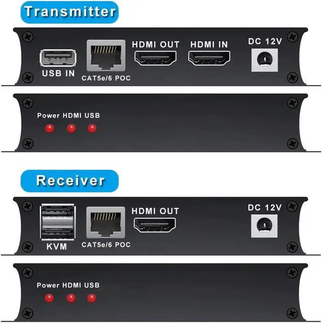 Alt view image 2 of 7 - Vszerda HDMI KVM USB Extender Over IP Over Ethernet 1080p HD Video Over Cat5e/6 Ethernet Cable 60m (196ft) for Mouse and Keyboard Control Remote Signals