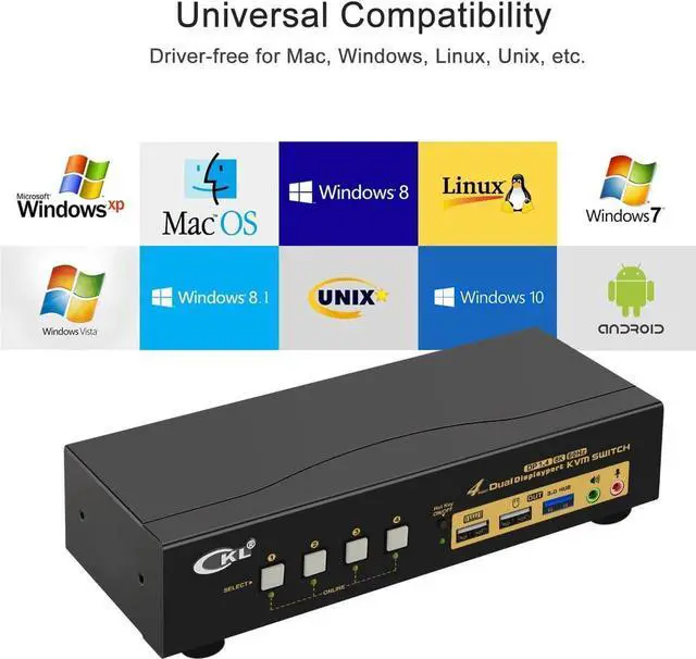 Alt view image 5 of 7 - 4 in 1 out DP1.4 USB3.0 KVM Switch Support Dual Monitor Extend Display 8K 30Hz 4K 120HZ 144Hz, Kevboard Video Mouse Peripherals Switcher for 4 Computers