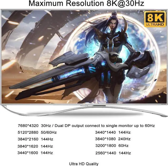 Alt view image 4 of 7 - 4 in 1 out DP1.4 USB3.0 KVM Switch Support Dual Monitor Extend Display 8K 30Hz 4K 120HZ 144Hz, Kevboard Video Mouse Peripherals Switcher for 4 Computers