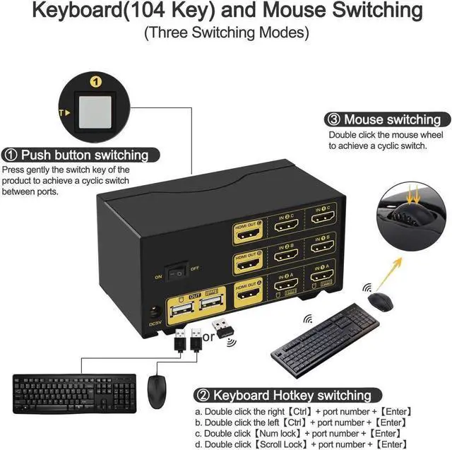 Alt view image 3 of 7 - Triple Monitor HDMI KVM Switch 2 Port 4K@30Hz, 2x3 Keyboard Video Mouse Switcher with Cables Support Extended and Mirrored Display for Windows, Linux and Mac