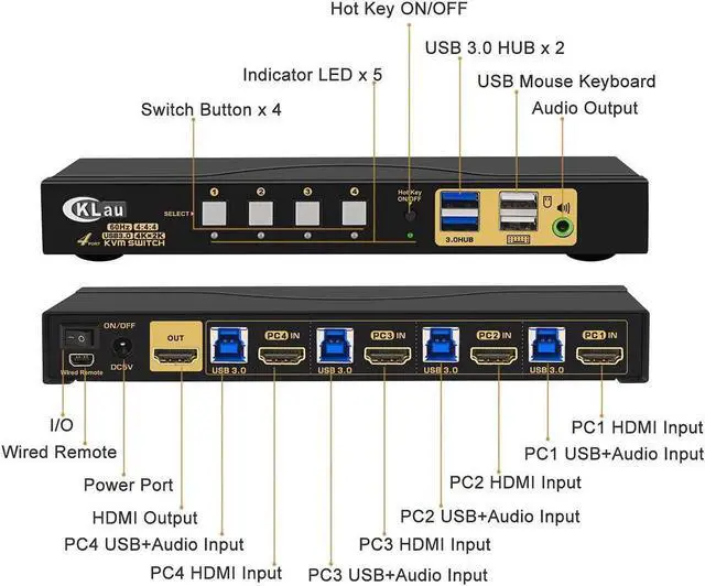 Alt view image 4 of 6 - HDMI KVM Switch 4 Port, 4 Port HDMI 2.0 USB 3.0 KVM Switch with Cables, 2 pcs USB 3.0 Hub and Audio Output Supports Wireless/Mechanical/Gaming Keyboard Mouse