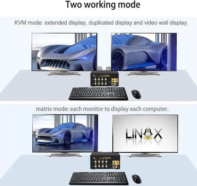 Alt view image 4 of 7 - USB 3.0 Matrix Displayport 1.2 KVM Switch Dual Monitor for 4 Computers 2 Monitors with Audio and Cables Support Simulation EDID, HDR 10