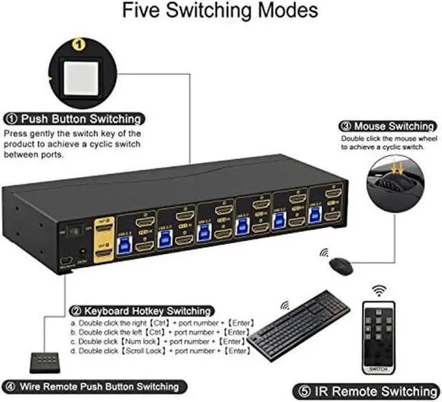 Alt view image 4 of 5 - 6 Port Rack Mount HDMI KVM Switch Dual Monitor 4K60Hz with Audio, 2 pcs USB 3.0 Hub, and Cables for 6 Computers 2 Monitors Supports IR Wireless, Hotkey, Manual, Wired Remote Switching
