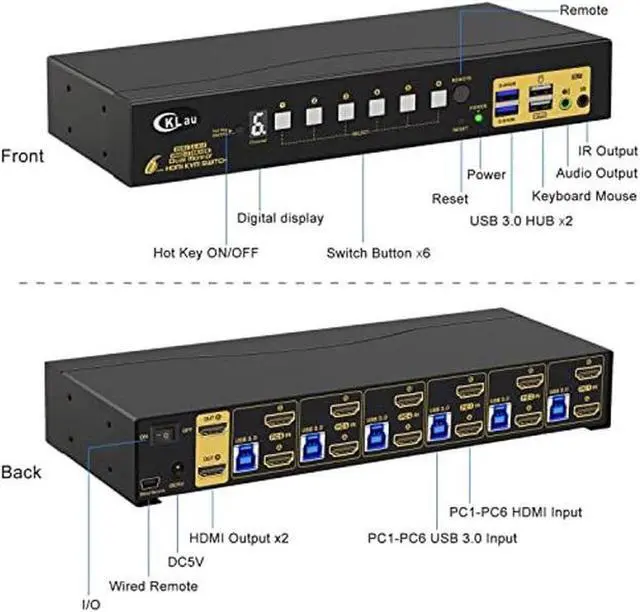 Alt view image 3 of 5 - 6 Port Rack Mount HDMI KVM Switch Dual Monitor 4K60Hz with Audio, 2 pcs USB 3.0 Hub, and Cables for 6 Computers 2 Monitors Supports IR Wireless, Hotkey, Manual, Wired Remote Switching