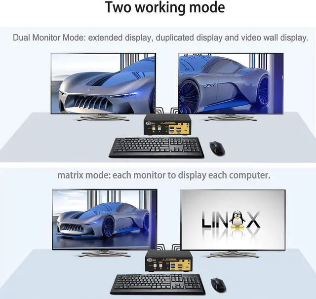 Alt view image 4 of 6 - 4K@60Hz 2 Port USB 3.0 Matrix HDMI KVM Switch Dual Monitor with Audio and IR Remote For 2 PCs 2 Monitor Extended Display Support Keyboard Mouse Hotkey Switching Compatible HDMI 2.0, HDR 10, EDID