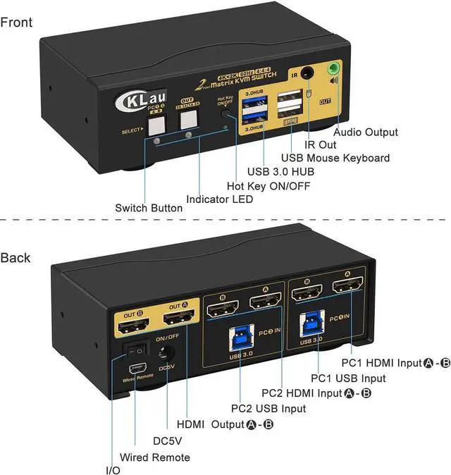 Alt view image 6 of 6 - 4K@60Hz 2 Port USB 3.0 Matrix HDMI KVM Switch Dual Monitor with Audio and IR Remote For 2 PCs 2 Monitor Extended Display Support Keyboard Mouse Hotkey Switching Compatible HDMI 2.0, HDR 10, EDID