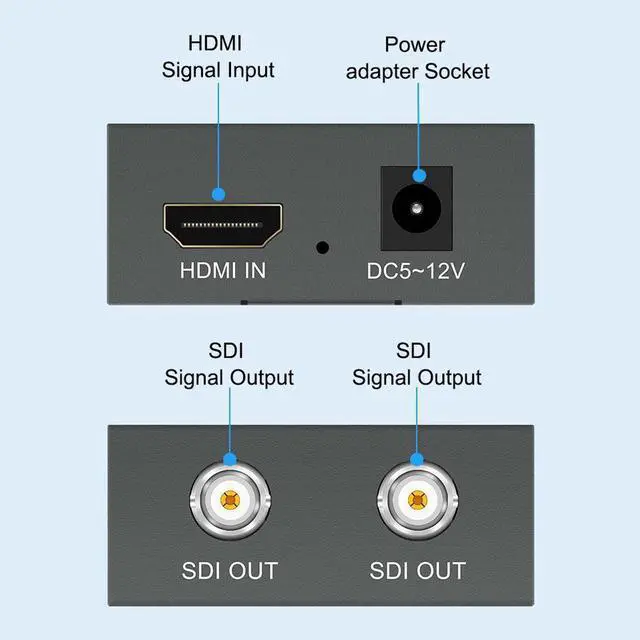 Alt view image 3 of 7 - Vszerda HDMI to SDI Converter,HDMI to SDI Adapter 1080P HDMI in to Two SDI Output SD-SDI HD-SDI 3G-SDI Video Converter Adapter for SDI Monitor HDTV