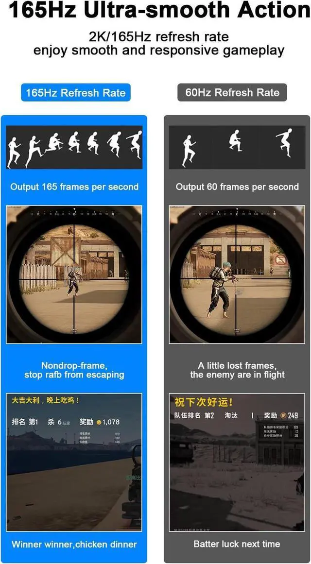 Alt view image 7 of 7 - Vszerda 8K DisplayPort Cable 1.4, DP Cable (8K@60Hz, 2K@240Hz, 4K@144Hz, 32.4Gbps)Display Port to Display Port Cable 1.4 (DP to DP Cable) Compatible with Gaming Laptop TV PC Computer Monitor-3.3ft