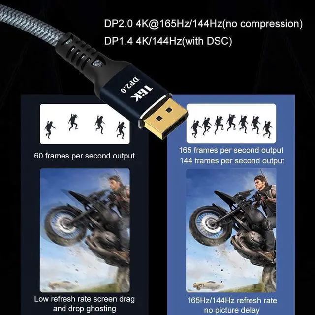 Alt view image 7 of 7 - 16K DisplayPort Cable 2.0, DP Cable 3.3ft16K@60Hz, 8K@60Hz, 4K@165Hz, 80Gbps, Display Port to Display Port Cable 2.0 (DP to DP Cable) Compatible for Gaming Laptop TV PC Computer Monitor