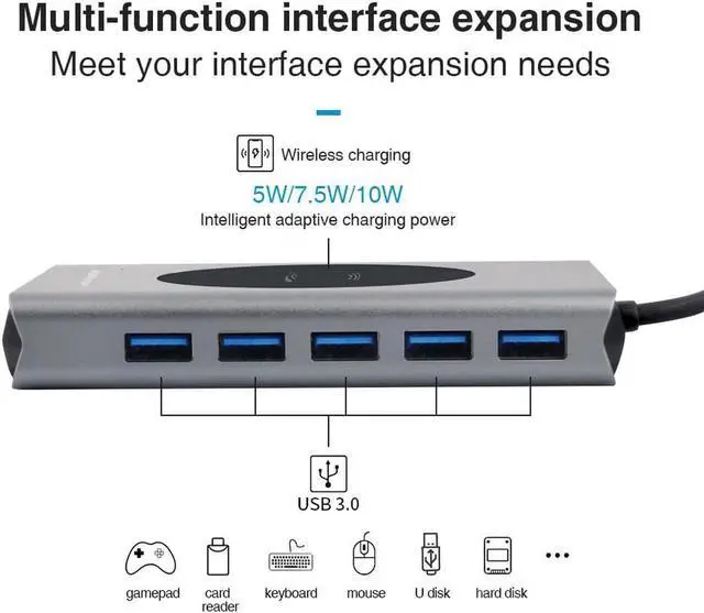 Alt view image 2 of 7 - USB C Hub, Multiport Adapter USB C Dongle for MacBook Pro, 14 in 1 USB C to Dual HDMI Adapter with Ethernet VGA PD Port 5xUSB3.0 SD/TF Card Reader Wireless Charging and 3.5mm Audio for Type C Laptops