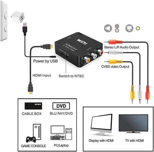 Alt view image 2 of 7 - 1080P HDMI to 3RCA CVBs, HDMI to AV, HDMI to RCA, Converter Adapter Supporting PAL/NTSC with USB Charging Cable for PC Laptop Xbox PS4 PS3 TV STB VHS VCR Camera DVD (Black)