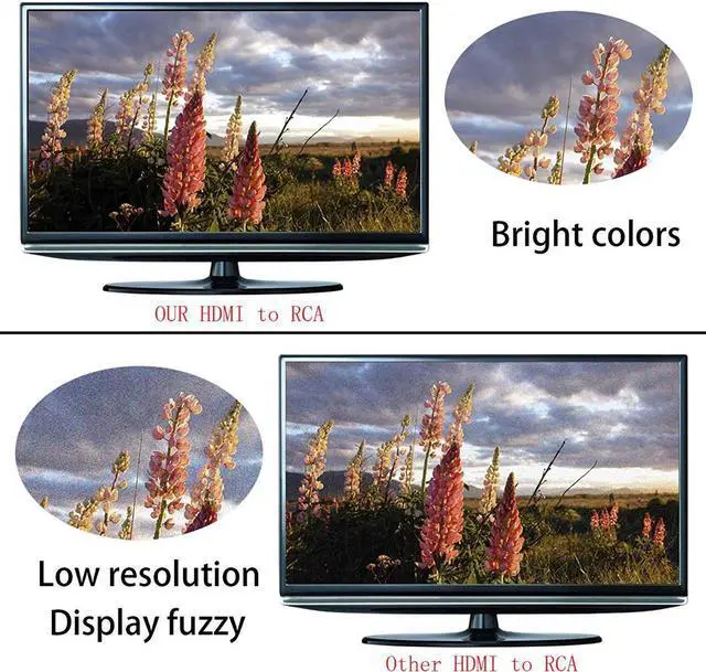 Alt view image 7 of 7 - 1080P HDMI to 3RCA CVBs, HDMI to AV, HDMI to RCA, Converter Adapter Supporting PAL/NTSC with USB Charging Cable for PC Laptop Xbox PS4 PS3 TV STB VHS VCR Camera DVD (Black)