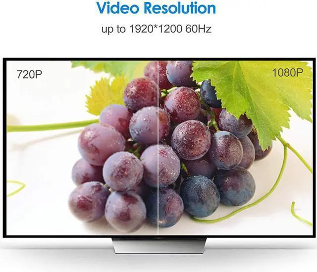 Alt view image 6 of 7 - DisplayPort to DVI Adapter, Dp Display Port to DVI Converter Male to Male Gold-Plated Cord 6 Feet Black Cable for HP and Other Brand