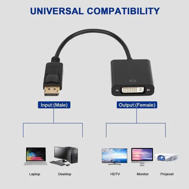 Alt view image 6 of 7 - DisplayPort to DVI DVI-D Single Link Adapter, Display Port to DVI Converter Male to Female Black Compatible for HP and Other Brand