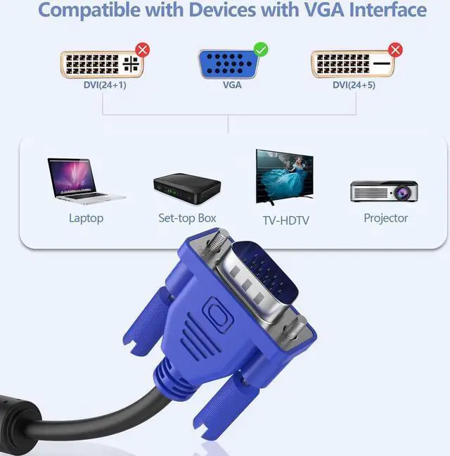 Alt view image 4 of 7 - VGA to VGA Monitor Cable, 15 pin 1080P Full HD Male to Male Cor for Computer PC Laptop to Monitor Screen Projector with VGA Plug Port (6.6 Feet)