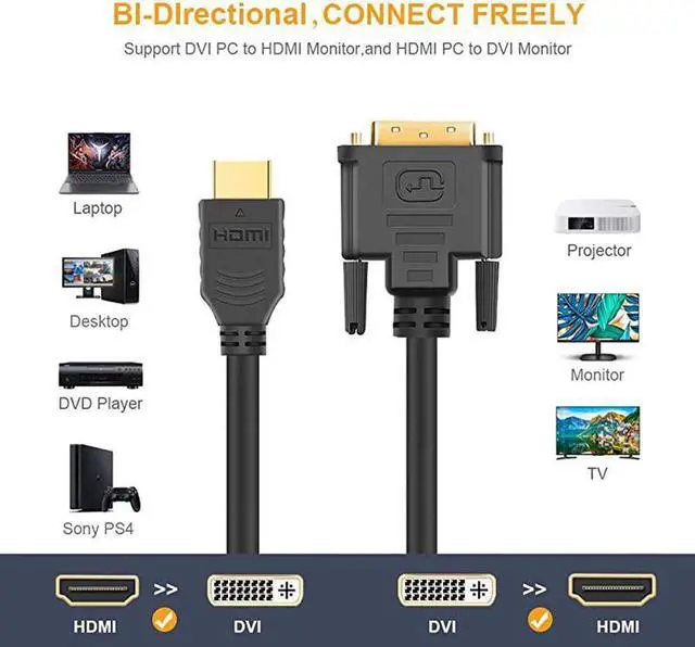 Alt view image 2 of 7 - HDMI to DVI Cable 2Pack 05 Feet HDMI Male to DVI24+1 Female Adapter Cable Gold Plated HDTV to DVI Cable Support 1080P3D 15CM Black