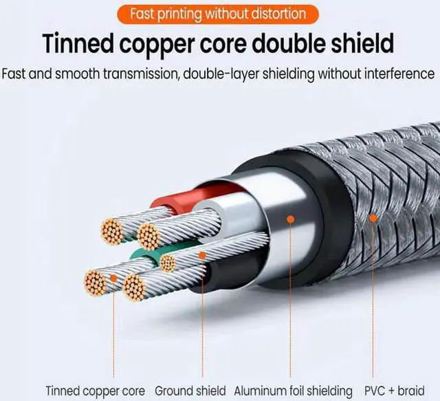 Alt view image 3 of 7 - USB C to Printer Cable,USB C to USB B Male Scanner Cord Compatible with DIMI, Google Chromebook Pixel, MacBook Pro, HP Canon Printers, iPad Pro and More Type-C Devices/Laptops, 3.3FT