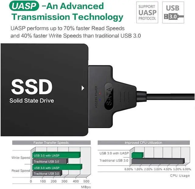 Alt view image 3 of 7 - SATA to USB Cable USB 3.0 to 2.5" SATA Hard Drive External Converter Adapter for HDD & SSD Hard Drive Reader Data Transfer