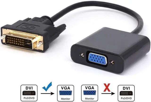 Alt view image 2 of 7 - DVI to VGA Adapter,1080p Active DVI-D to VGA Adapter Converter 24+1 Male to Female Adapter for Computer PC Desktop Laptop Projector DVD HDTV Display