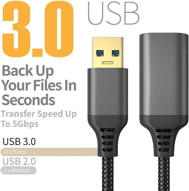 Alt view image 2 of 7 - USB 3.0 Extension Cable Type A Male to Female Extension Cord, High Data Transfer Compatible with USB Keyboard, Mouse, Flash Drive, Hard Drive  6.6 ft.