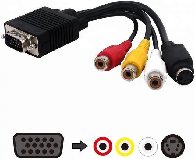 Alt view image 2 of 4 - VGA to RCA Cable VGA Male to S-Video 3 RCA Jack Female Composite AV TV Out Adapter Converter Video Cable for TV PC Computer AV Projector (black)