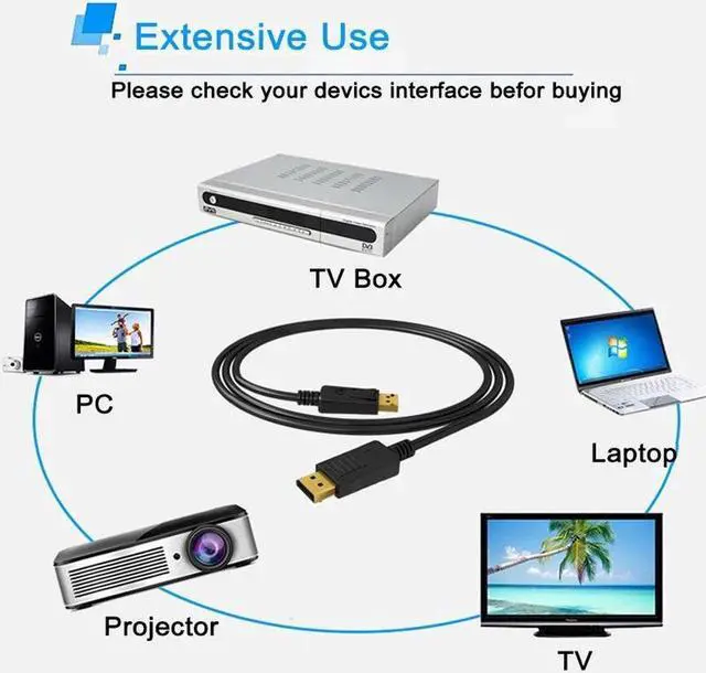 Alt view image 2 of 7 - DisplayPort to DisplayPort Cable 6FT, DP to DP Male to Male Cable Gold-Plated Cord Version DP1.2 4K@60Hz, 2K@165Hz, 2K@144Hz for HP, PC, Laptop, Projector, TV