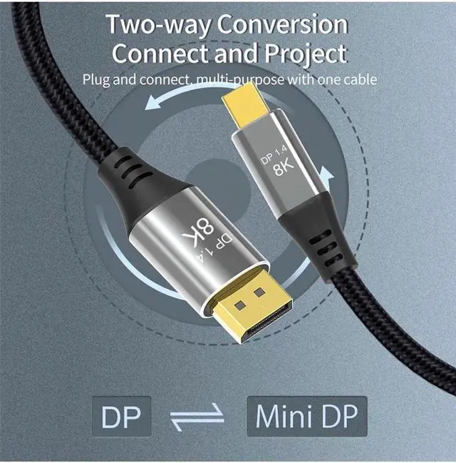 Alt view image 4 of 7 - Mini DP to DisplayPort Cable DP1.4 8K(7680X4320)@60Hz 4K@144Hz DisplayPort Bi-Directional Transmission DisplayPort Cable for Video PC Laptop TV 6.6 ft.