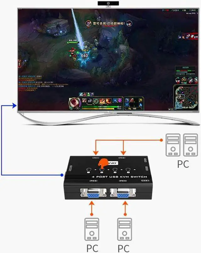 Alt view image 3 of 6 - KVM Switch VGA, 4 Port KVM Switch for 4 Computers Share One Monitor Keyboard Mouse Printer, 3 USB 2.0 Hub, Included 4 VGA KVM Cables