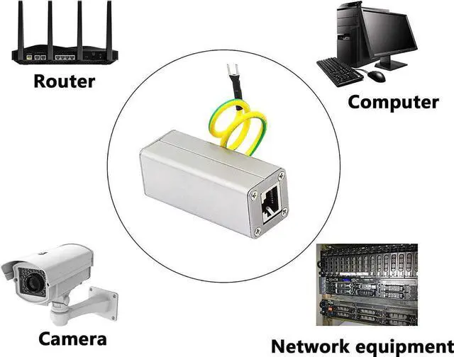 Alt view image 3 of 7 - Ethernet Network Card RJ45 Surge Protector Thunder Lightning Arrester Protection Device,Network Signal Lightning Arrester RJ45 Surge Protector