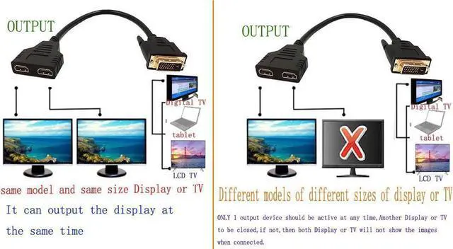Alt view image 5 of 5 - DVI to HDMI CableSinLoon Gold-Plated DVI Male 24 1 Pin to Dual Hdmi Female 1080p Hdmi Video Converter Adapter Splitter Cable