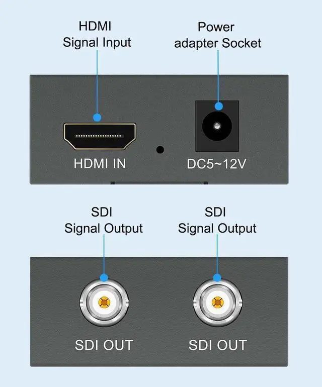 Alt view image 3 of 6 - HDMI to SDI Converter Dual SDI Adapter Video Converter, 1080P HDMI in to Two SDI Output SD-SDI HD-SDI 3G-SDI Video Converter Adapter Suitable for Cameras SDI Monitor HDTV